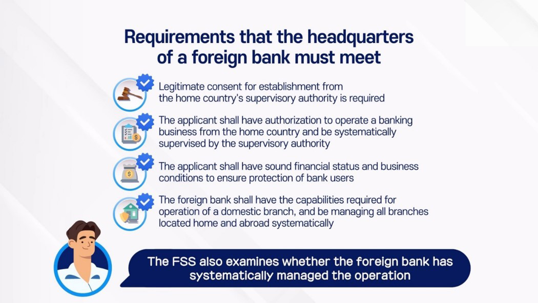 Requirements that the headquarters of a foreign bank must meet / Legitimate consent for establishment from the home country's supervisory authority is required / The applicant shall have authorization to operate a banking business from the home country and be systematically supervised by the supervisory authority / The applicant shall have sound financial status and business conditions to ensure protection of bank users / The foreign bank shall have the capabilities required for operation of a domestic branch, and be managing all branches located home and abroad systematically / The FSS also examines whether the foreign bank has systematically managed the operation