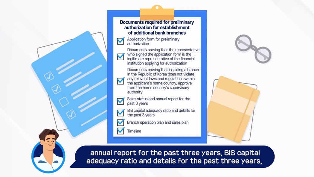 Documents required for preliminary authorization for establishment of additional bank branches / Application form for preliminary authorization / Documents proving that the representative who signed the application form is the legitimate representative of the financial institution applying for authorization / Documents proving that installing a branch in the Republic of Korea does not violate any relevant laws and regulations within the applicant's home country, approval from the home country's supervisory authority / Sales status and annual report for the past 3 years / BIS capital adequacy ratio and details for the past 3 years / Branch operation plan and sales plan / Timeline / annual report for the past three years, BIS capital adequacy ratio and details for the past three years,