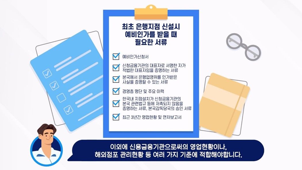 최초 은행지점 신설시 예비인가를 받을 때 필요한 서류 / 예비인가신청서, 신청금융기관의 대표자로 서명한자가 적법한 대표자임을 증명하는 서류, 본국에서 은행업영위를 인가받은 사실을 증명할 수 있는 서류, 경영층 명단 및 주요 이력, ㅎ란국ㄴ내 지점설치가 신청금융기관의 본국 관련법규 등에 저촉되지 않음을 증명하는 서류, 본국감독당국의 승인 서류, 최근 32년간 영업현황 및 연차보고서 / 이외에 신용금융기관으로써의 영업현황이나, 해외점포 관리현황 등 여러 가지 기준에 적합해야합니다.