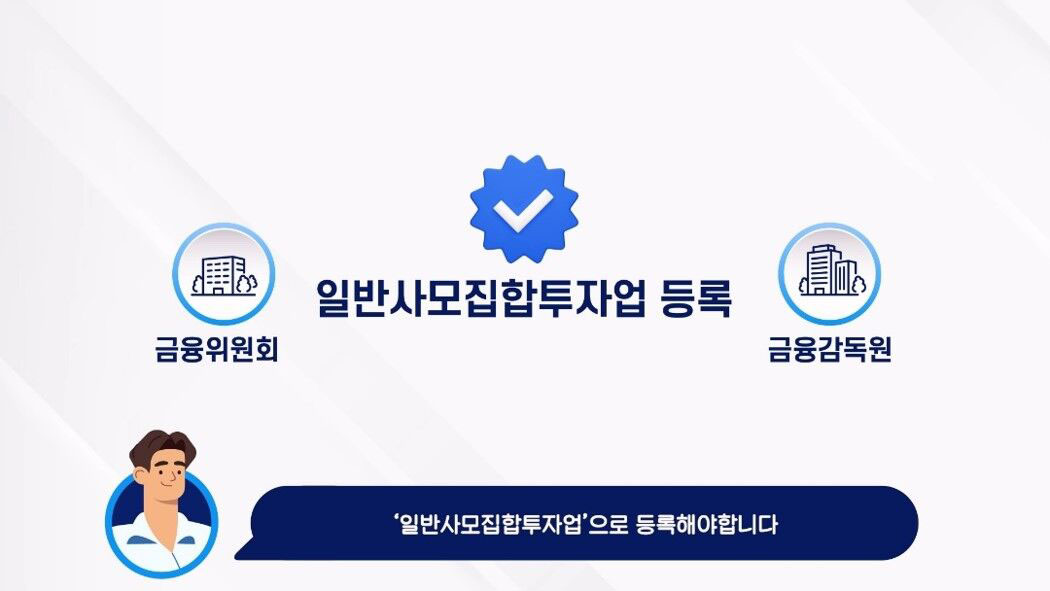 일반사모집합투자업 등록 / 금융위원회, 금융감독원 / 일반사모집합투자업으로 등록해야합니다.