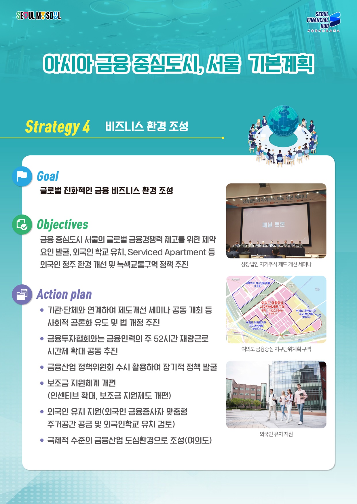 SEOUL MY SOUL / SEOUL FINANCIAL HUB 서울국제금융요피스 / 아시아 금융 중심도시, 서울 기본계획 / Strategy 4 비즈니스 환경 조성 / Goal :  글로벌 친화적인 금융 비즈니스 환경 조성 / Objectives : 금융 중심도시 서울의 글로벌 금융경쟁력 제고를 위한 제약 요인 발굴, 외국인학교 유치, Serviced Apartment 등 외국인 정주환경 개선 및 녹색교통구역 정책 추진 / Action plan : ·기관·단체와 연계하여 제도개선 세미나 공동 개최 등 사회적 공론화 유도 및 법 개정 추진 ·금융투자협회와는 금융인력의 주 52시간 재량근로 시간제 확대 공동 추진 ·금융산업 정책위원회 수시 활용하여 장기적 정책 발굴 ·보조금 지원체계 개편 (인센티브 확대, 보조금 지원제도 개편) ·외국인 유치 지원(외국인 금융종사자 맞춤형 주거공간 공급 및 외국인학교 유치 검토) ·국제적 수준의 금융산업 도심환경으로 조성(여의도) / 상장법인의 주식 제도 개선 세미나, 여의도 금융중심지구단위계획구역, 외국인 유치 지원