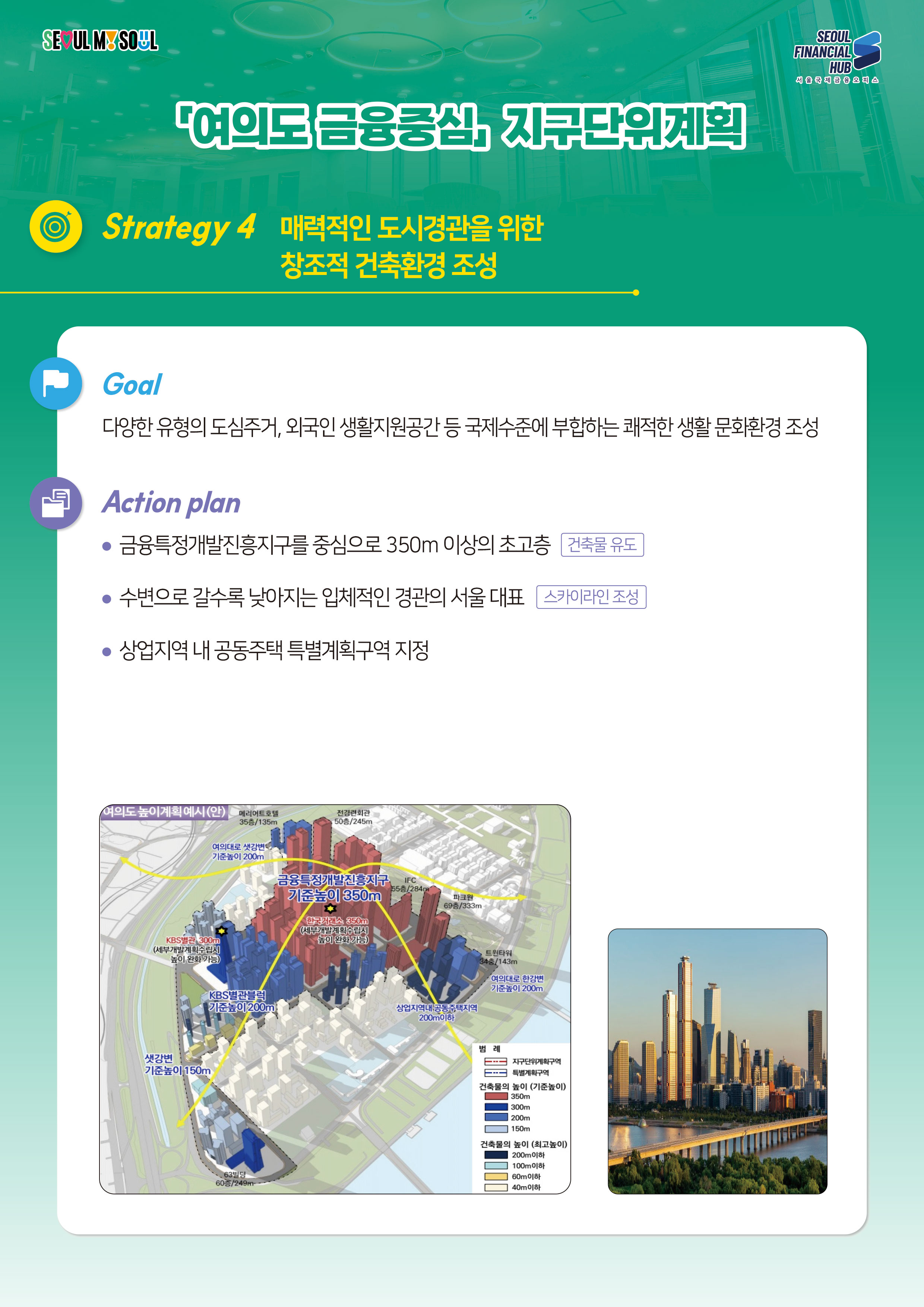 SEOUL MY SOUL / SEOUL FINANCIAL HUB 서울국제금융오피스 / 여의도금융중심지구단위계획 / Strategy 4 매력적인 도시경관을 위한 창조적 건축환경 조성 / Goal : 다양한 유형의 도심주거, 외국인 생활지원공간 등 국제수준에 부합하는 쾌적한 생활문화환경 조성 / Action plan : 금융특정개발진흥지구를 중심으로 350m 이상의 초고층 건축물 유도, 수변으로 갈수록 낮아지는 입체적인 경관의 서울대표 스카이라인 조성, 상업지역 내 공동주택 특별계획구역 지정 / 여의도높이계획예시(안) / 범례 : 지구단위계획구역 특별계획구역 건축물의높이(기준높이) 350m 300m 200m 150m 건축물의높이(최고높이) 200m이하 100m이하 40m이하 40m이하 / 금융특정개발진흥지구 기준높이 350m 한국거래소 350m(세부개발계획수립시 높이 완화 가능), KBS별관블럭 기준높이 200m, 상업지역내 공동주택지역 200m이하, 여의대로 한강변 기준높이 200m, 샛강변 기준높이 150m, KBS별관 300m(세부개발계획수립시 높이 완화 가능), 여의대로 샛강변 기준높이 200m, 메리어트호텔 35층/135m, 전경련화관 50층/245m / IFC 55층/284m, 파크원 69층/333m, 트윈타워 34층/143m