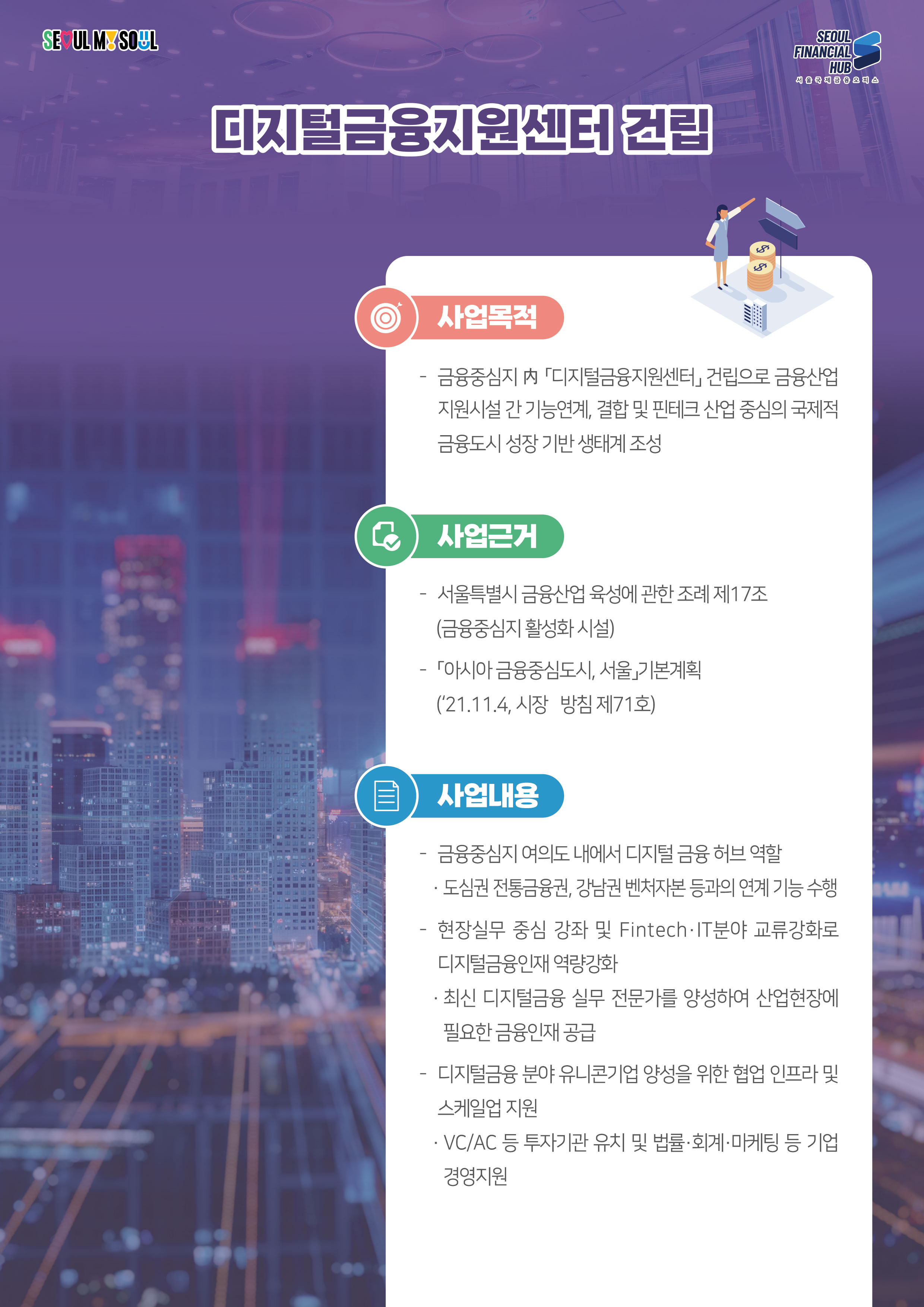 
SEOUL MY SOUL / SEOUL FINANCIAL HUB 서울국제금융오피스 / 디지털금융지원센터 건립 / 사업목적 : - 금융중심지 「디지털금융지원센터 건립으로 금융산업 지원시설 간 기능연계, 결합 및 핀테크 산업 중심의 국제적 금융도시 성장기반 생태계 조성 / 사업근거 : - 서울특별시 금융산업 육성에 관한 조례 제17조 (금융중심지 활성화시설), -「아시아 금융중심도시, 서울」기본계획 ('21.11.4, 시장 방침 제71호) / 사업내용 : —
금융중심지 여의도 내에서 디지털 금융 허브 역할(도심권 전통금융권, 강남권 벤처자본 등과의 연계 기능수행) / - 현장실무 중심 강좌 및 Fintech.IT분야 교류강화로 디지털금융인재역량강(최신 디지털금융 실무 전문가를 양성하여 산업현장에 필요한 금융인재 공급) - 디지털금융 분야 유니콘기업 양성을 위한 협업 인프라 및 스케일업 지원(VC/AC 등 투자기관 유치 및 법률·회계·마케팅 등 기업 경영지원)