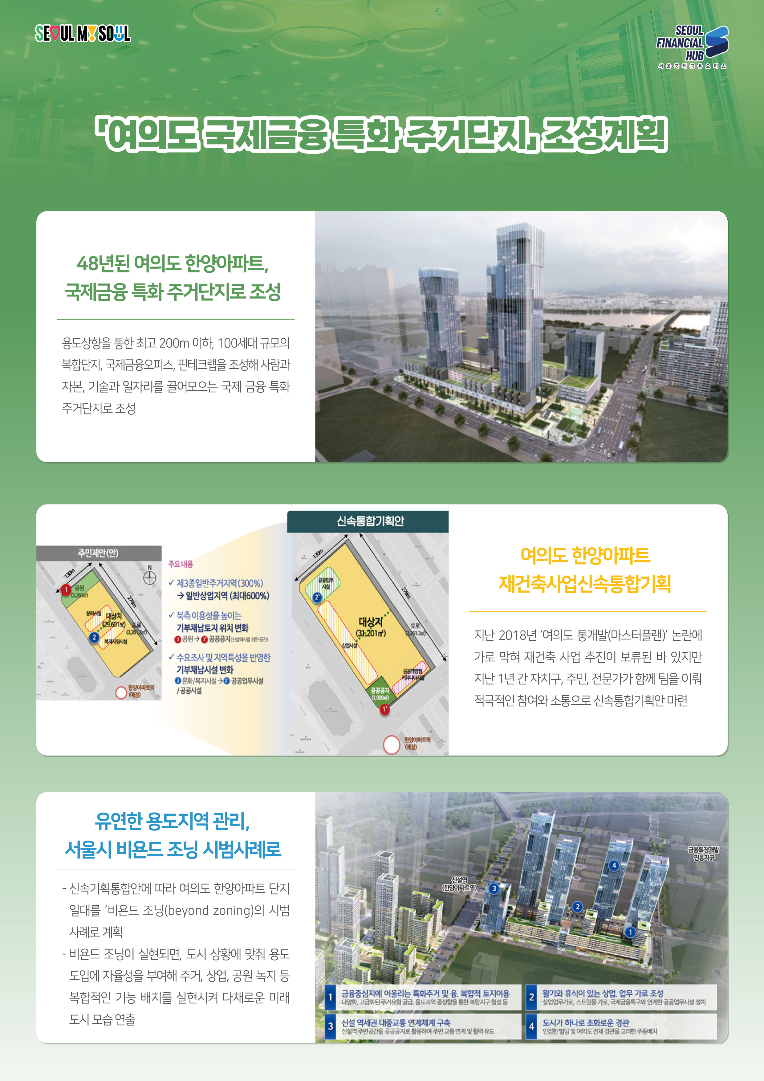 SEOUL MY SOUL / SEOUL FINANCIAL HUB 서울국제금융 오피스 / 여의도국제금융 특화 주거단지 조성계획 : 48년된 여의도 한양아파트, 국제금융 특화 주거단지로 조성 - 용도상향을 통한 최고 200m 이하, 100세대 규모의 복합단지, 국제금융오피스, 핀테크랩을 조성해 사람과 자본, 기술과 일자리를 끌어모으는 국제 금융 특화 주거단지로 조성 / 여의도 한양아파트 재건축사업신속통합기획 : 지난 2018년 '여의도 통개발(마스터플랜)' 논란에 가로 막혀 재건축 사업 추진이 보류된 바 있지만 지난 1년 간 자치구, 주민, 전문가가 함께 팀을 이뤄 적극적인 참여와 소통으로 신속통합기획안 마련 / 주민제안(안) - 주요내용 : 제3종일반주거지역(300%)→일반상업지역 (최대600%) / 북측 이용성을 높이는 기부채납토지 위치 변화 : 공원→공공공지(신설역사를 위한 공간) / 수요조사 및 지역특성을 반영한 기부채납시설 변화 : 2문화/복지시설→공공업무시설/공공시설 / 유연한 용도지역 관리, 서울시 비욘드 조닝 시범사례로 - 신속기획통합안에 따라 여의도 한양아파트 단지 일대를 ‘비욘드 조닝(beyond zoning)의 시범 사례로 계획, -비욘드 조닝이 실현되면, 도시 상황에 맞춰 용도 도입에 자율성을 부여해 주거, 상업, 공원녹지 등 복합적인 기능 배치를 실현시켜 다채로운 미래 도시 모습 연출 / 1 금융중심지에 어울리는 특화주거 및 융.복합적 토지이용 다양화, 고급화된 주거유형 공급, 용도지역 종상향을 통한 복합지구 형성 등, 2 활기와 휴식이 있는 상업, 업무 가로 조성 - 상업업무가로, 스트릿몰가로, 국제금융특구와 연계한 공공업무시설 설치, 3 신설 역세권 대중교통 연계체계 구축 - 신설역 주변공간을 공공공지로 활용하여 주변교통연계 및 활력유도, 4 도시가 하나로 조화로운 경관 - 인접한빌딩 및 여의도 전체 경관을 고려한주동배치