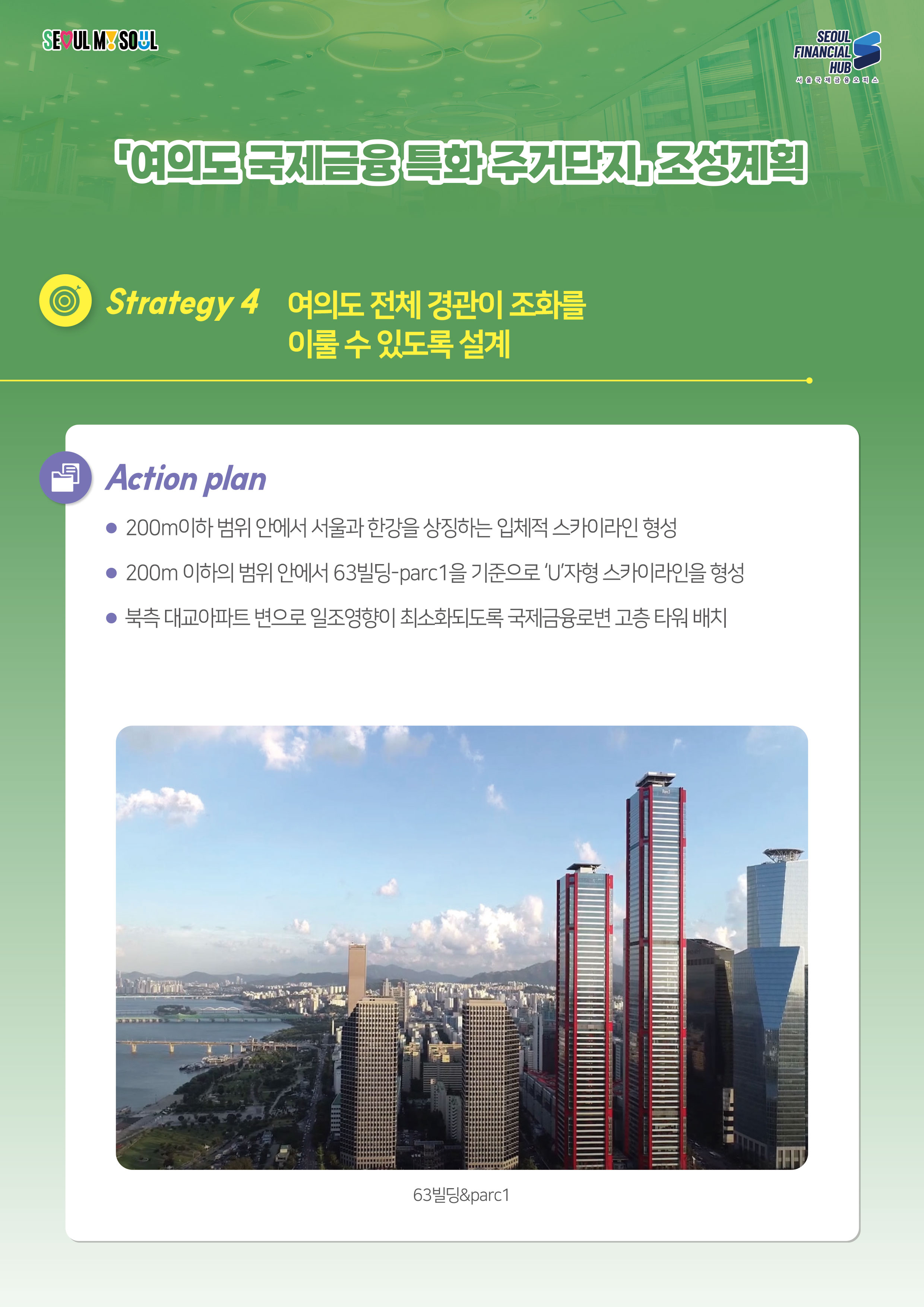 SEOUL MY SOUL / SEOUL FINANCIAL HUB 서울국제금융 오피스 / 여의도국제금융 특화 주거단지 조성계획 / Strategy 4 여의도 전체 경관이 조화를
이룰 수 있도록 설계 / Action plan :  200m이하 범위 안에서 서울과 한강을 상징하는 입체적 스카이라인 형성 / 200m 이하의 범위 안에서 63빌딩-parc1을 기준으로 'U'자형 스카이라인을 형성 / 북측 대교아파트 변으로 일조영향이 최소화되도록 국제금융로변 고층 타워 배치(63빌딩&parc1)