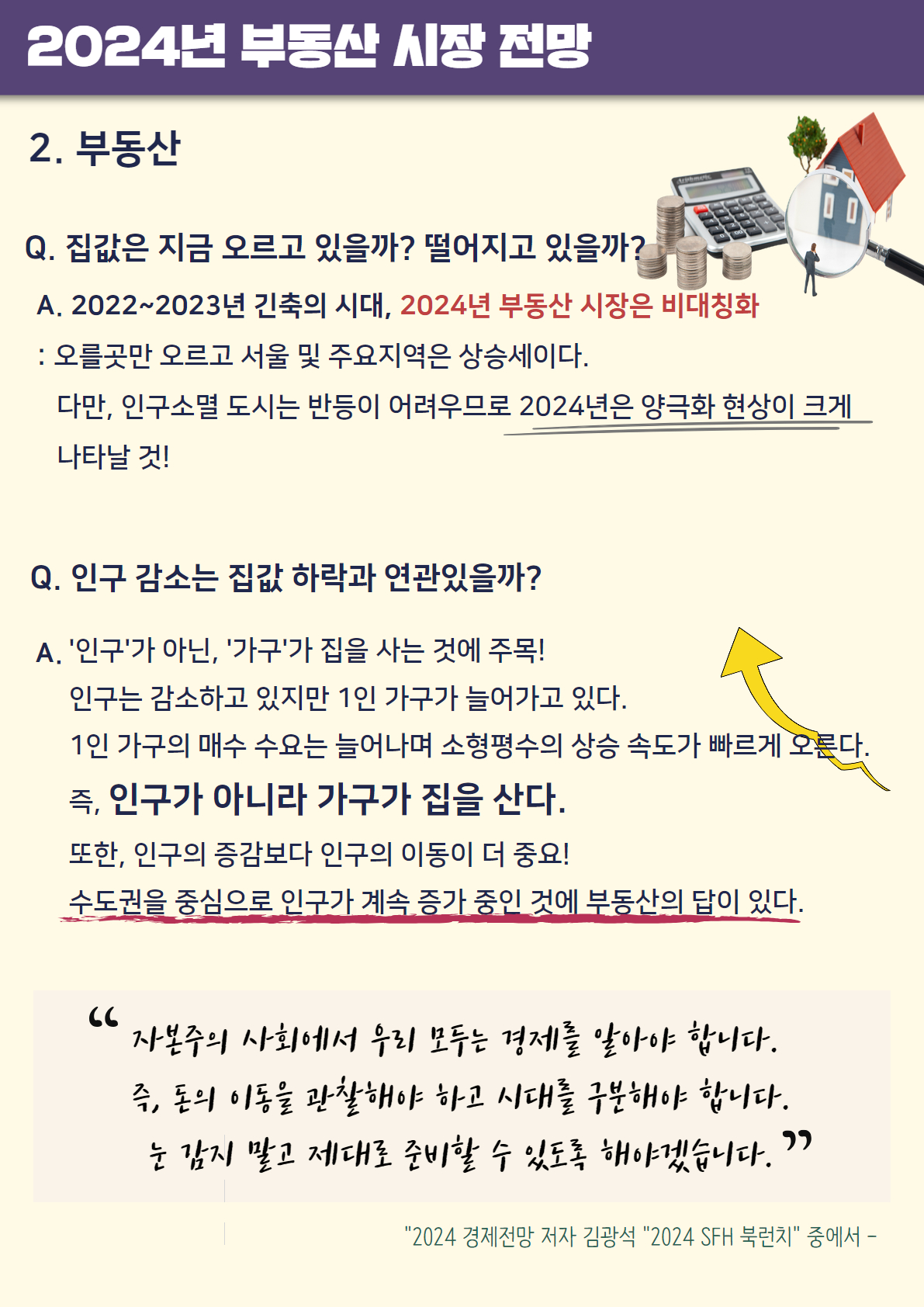 2024년 부동산 시장 전망

2. 부동산

Q. 집값은 지금 오르고 있을까? 떨어지고 있을까?
A. 2022~2023년 긴축의 시대, 2024년 부동산 시장은 비대칭화
: 오를 곳만 오르고 서울 및 주요지역은 상승세이다.
다만, 인구소멸 도시는 반등이 어려우므로 2024년은 양극화 현상이 크게 나타날 것!

Q. 인구 감소는 집값 하락과 연관있을까?
A. '인구가 아닌, 가구'가 집을 사는 것에 주목!
인구는 감소하고 있지만 1인 가구가 늘어가고 있다.
1인 가구의 매수 수요는 늘어나며 소형평수의 상승 속도가 빠르게 오른다.
즉, 인구가 아니라 가구가 집을 산다.
또한, 인구의 증감보다 인구의 이동이 더 중요!
수도권을 중심으로 인구가 계속 증가 중인 것에 부동산의 답이 있다.

'자본주의 사회에서 우리 모두는 경제를 알아야 합니다.
즉, 돈의 이동을 관찰해야 하고 시대를 구분해야 합니다.
돈 감지 말고 제대로 준비할 수 있도록 해야겠습니다.'

'2024 경제전망' 저자 김광석 '2024 SFH 북런치' 중에서 -