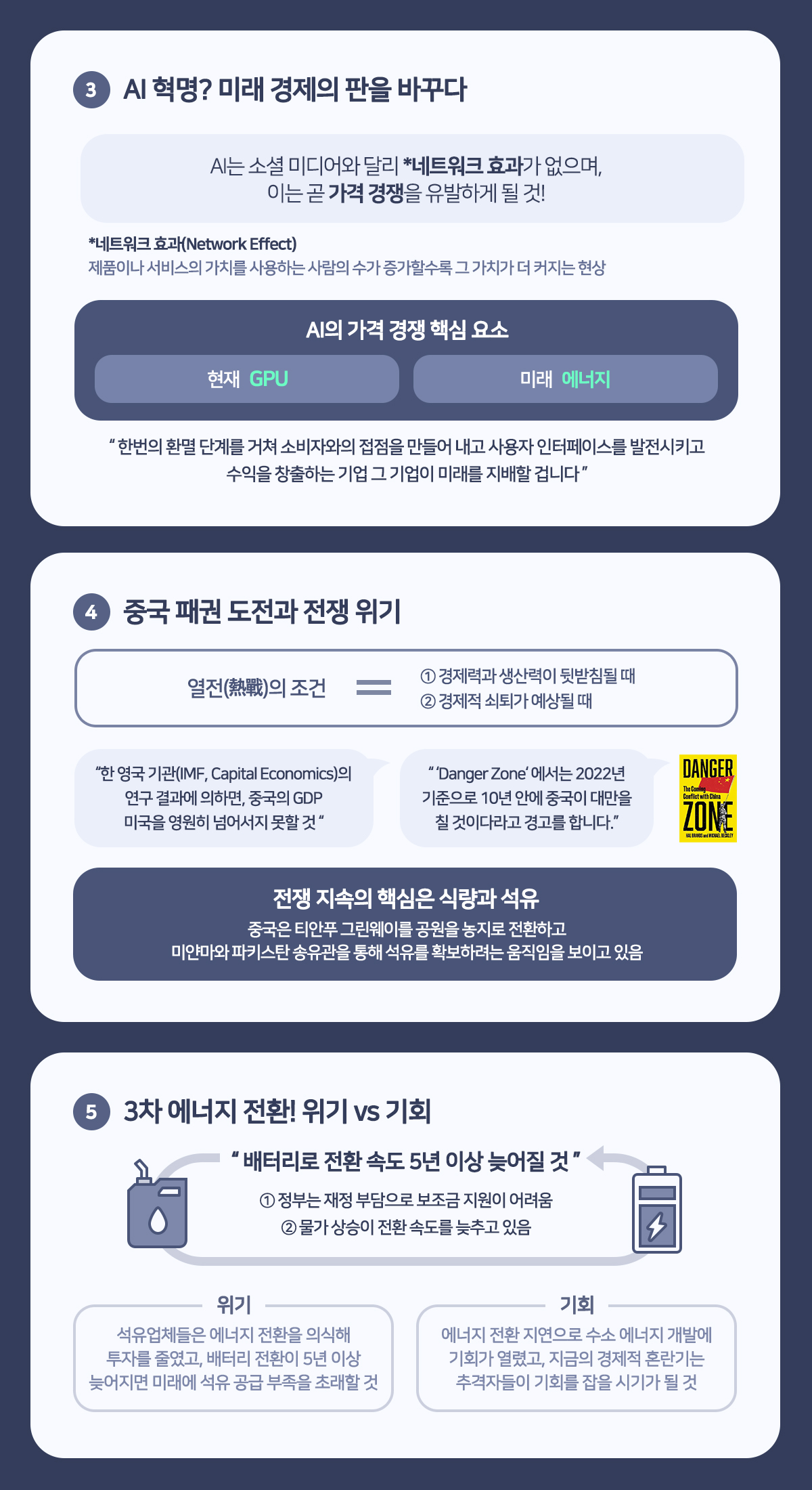 3 AI혁명? 미래 경제의 판을 바꾸다
AI는 소셜 미디어와 달리 *네트워크 효과가 없으며, 이는 곧 가격경쟁을 유발하게 될 것!
*네트워크 효과(Network Effect) : 제품이나 서비스의 가치를 사용하는 사람의 수가 증가할수록 그 가치가 더 커지는 현상
AI의 가격 경쟁 핵심 요소 : 현재-GPU 미래-에너지
한번의 환멸 단계를 거쳐 소비자와의 접점을 만들어 내고 사용자 인터페이스를 발전시키고 수익을 창출하는 기업 그 기업이 미래를 지배할 겁니다
4 중국 패권 도전과 전쟁위기
열전(戰)의 조건 : 1 경제력과 생산력이 뒷받침될 때 2 경제적 쇠퇴가 예상될 때
한 영국 기관(IMF, Capital Economics)의 연구결과에 의하면, 중국의 GDP 미국을 영원히 넘어서지 못할 것, Danger Zone'에서는 2022년 기준으로 10년 안에 중국이 대만을 칠것이다라고 경고를 합니다.
전쟁 지속의 핵심은 식량과 석유 : 중국은 티안푸그린웨이를 공원을 농지로 전환하고 미얀마와 파키스탄 송유관을 통해 석유를 확보하려는 움직임을 보이고 있음
5 3차 에너지 전환! 위기 vs 기회
배터리로 전환 속도 5년 이상 늦어질 것 : 1 정부는 재정부담으로 보조금 지원이 어려움 2 물가상승이 전환 속도를 늦추고 있음
위기 : 석유업체들은 에너지 전환을 의식해 투자를 줄였고, 배터리 전환이 5년 이상 늦어지면 미래에 석유 공급 부족을 초래할 것
기회 : 에너지 전환 지연으로 수소 에너지 개발에 기회가 열렸고, 지금의 경제적 혼란기는 추격자들이 기회를 잡을 시기가 될 것