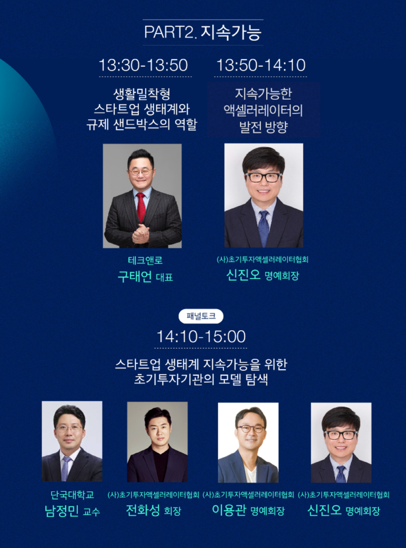 Part2. 지속가능 13:20-13:50 생활밀착형 스타트업 생태계와 규제 샌드박스의 역할(테크앤로 구태언 대표), 13:50-14:10 지속가능한 액셀러레이터의 발전 방향((사)초기투자액셀러레이터 협회 신진오 명예회장)
패널토크 14:10-15:00 스타트업 생태계 지속가능을 위한 초기투자기관의 모델 탐색 (단국대학교 남정민 교수, (사)초기투자액셀러레이터협회 전화성 회장, (사)초기투자자액셀러레이터협회 이용관 명예회장, (사)초기투자액셀러레이터협회 신진오 명예회장)