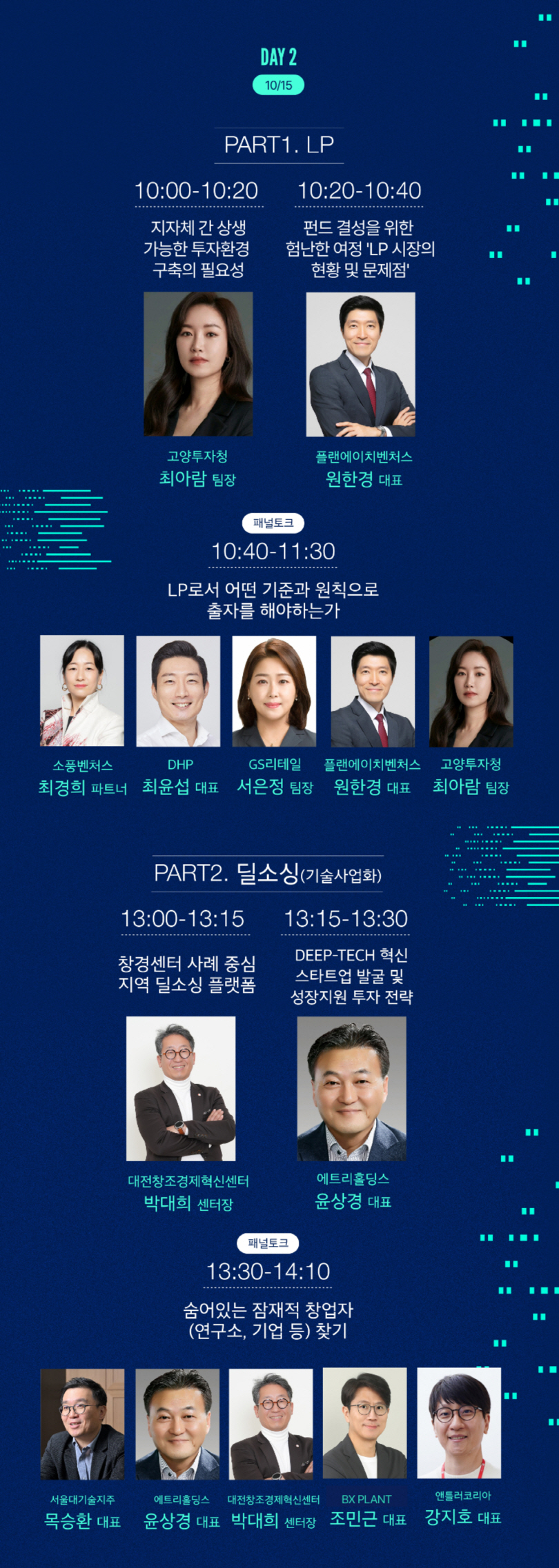 DAY 2 10/15 Part1. LP 10:00-10:20 지자체 간 상생 가능한 투자환경 구축의 필요성(고양투자청 최아람 팀장), 10:20-10:40 펀드 결성을 위한 험난한 여정 'LP 시장의 현황 및 문제점'(플렌에이치벤처스 원한경 대표)
패널토크 10:40-11:30 LP로서 어떤 기준과 원칙으로 출자를 해야하는가(소풍벤처스 최경희 파트너, DHP 최윤섭 대표, GS리테일 서은정 팀장, 플렌에이치벤처스 원한경 대표, 고양투자청 최아람 팀장)
PART2. 딜소싱(기술사업화) 13:00-13:15 창경센터 사례 중심 지역 딜소싱 플랫폼(대전창조경제혁신센터 박대희 센터장) 13:15-13:30 DEEP-TECH 혁신 스타트업 발굴 및 성장지원 투자 전략(에트리홀딩스 윤상경 대표)
패널토크 13:30-14:10 숨어있는 잠재적 창업자(연구소, 기업 등) 찾기(서울대기술지주 목승환 대표, 에트리홀딩스 윤상경 대표, 대전창조경제혁신센터 박대희 센터장, BX PLANT 조민근 대표, 앤틀러코리아 강지호 대표)
