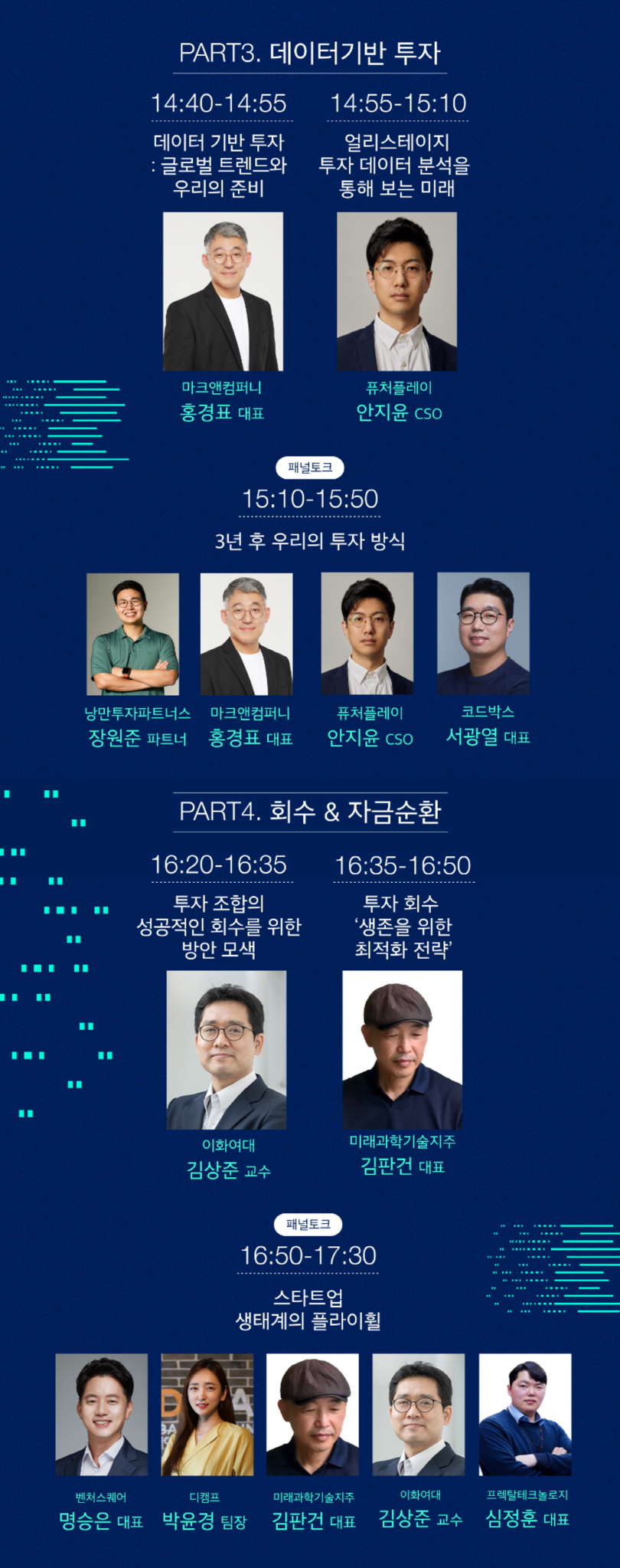 PART3. 데이터기반 투자 14:40-14:55 데이터 기반 투자 : 글로벌 트렌드와 우리의 준비(마크앤커퍼니 홍경표 대표), 14:55-15:10 얼리스테이지 투자 데이터 분석을 통해 보는 미래(퓨처플레이 안지윤 CSO)
패널토크 15:10-15:50 3년 후 우리의 투자방식(낭만투자파트너스 장원준 파트너, 마크앤컴퍼니 홍경표 대표, 퓨처플레이 안지윤 CSO, 코드박스 서광열 대표)
PART4. 회수&자금순호나 16:20-16:35 투자 조합의 성공적인 회수를 위한 방안 모색(이화여대 김상준 교수), 16:35-16:50 투자 회수 '생존을 위한 최적화 전략'(미래과학기술지주 김판건 대표)
패널토크 16:50-17:30 스타트업 생태계의 플라이휠(벤처스퀘어 명승은 대표, 디캠프 박윤경 팀장, 미래과학기술지주 김판건 대표, 이화여대 김상준 교수, 프렉탈테크놀로지 심정훈 대표)