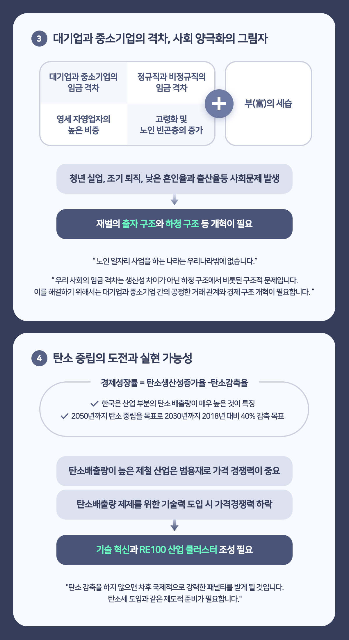 3 대기업과 중소기업의 격차, 사회 양극화의 그림자
대기업과 중소기업의 임금 격차, 정규직과 비정규직의 임금 격차, 영세자영업자의 높은 비중, 고령화 및 노인 빈곤층의 증가 + 부(富)의 세습
청년 실업, 조기 퇴직, 낮은 혼인율과 출산율등 사회문제 발생 따라서 재벌의 출자 구조와 하청구조 등 개혁이 필요
노인 일자리 사업을 하는 나라는 우리나라밖에 없습니다.
우리 사회의 임금격차는 생산성 차이가 아닌 하청구조에서 비롯된 구조적 문제입니다. 이를 해결하기 위해서는 대기업과 중소기업 간의 공정한 거래관계와 경제구조개혁이 필요합니다.

4 탄소중립의 도전과 실현 가능성
경제성장률=탄소생산성증가율 -탄소감축율 : 한국은 산업부분의 탄소 배출량이 매우 높은 것이 특징, 2050년까지 탄소중립을 목표로 2030년까지 2018년 대비 40% 감축목표
탄소배출량이 높은 제철 산업은 범용재로 가격 경쟁력이 중요, 탄소배출량제제를 위한 기술력 도입 시 가격경쟁력 하락 따라서 기술혁신과 RE100 산업 클러스터 조성 필요

탄소 감축을 하지 않으면 차후 국제적으로 강력한 패널티를 받게 될 것입니다. 탄소세 도입과 같은 제도적 준비가 필요합니다.