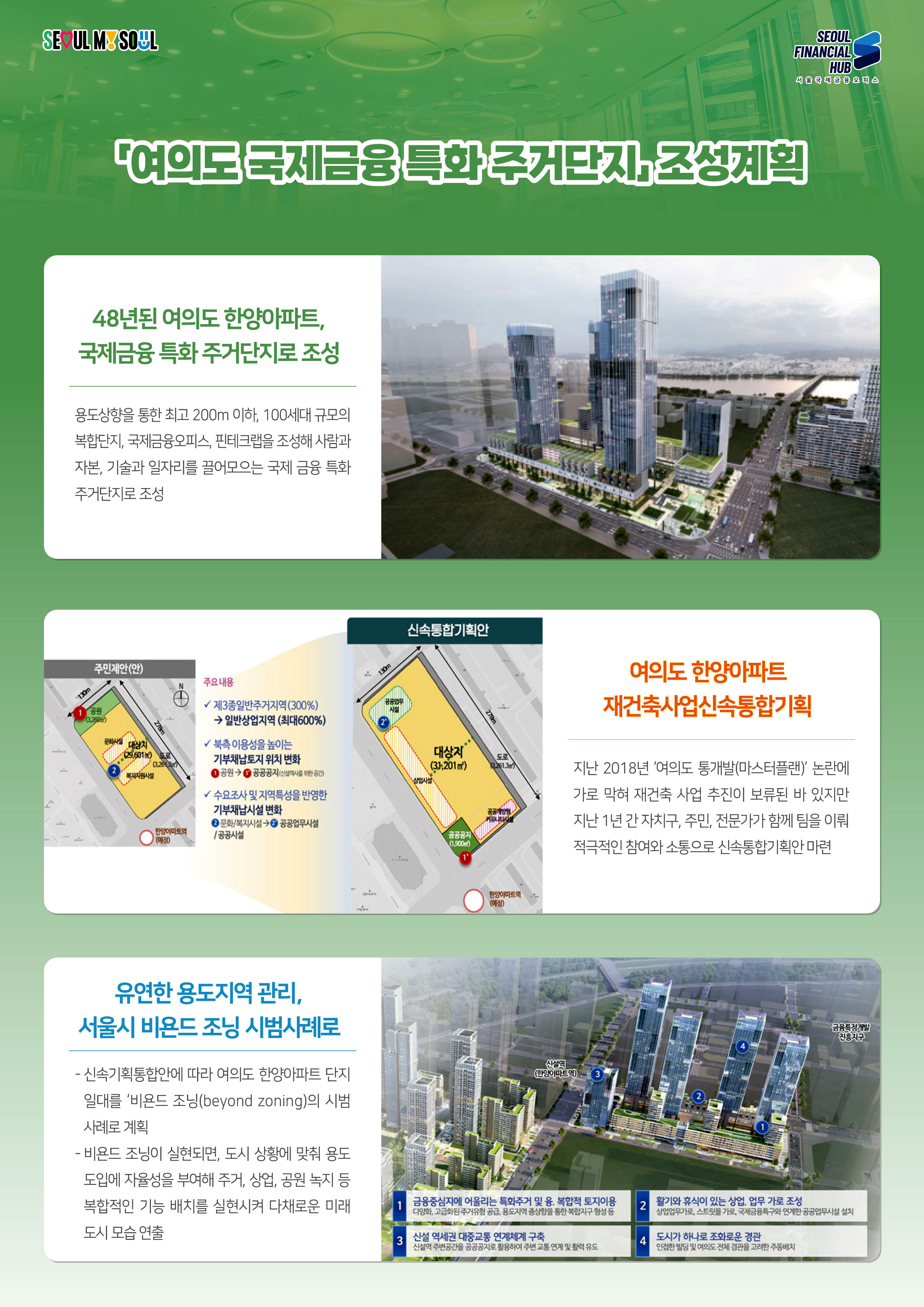 SEOUL MY SOUL / SEOUL FINANCIAL HUB 서울국제금융 오피스 / 여의도국제금융 특화 주거단지 조성계획 : 48년된 여의도 한양아파트, 국제금융 특화 주거단지로 조성 - 용도상향을 통한 최고 200m 이하, 100세대 규모의 복합단지, 국제금융오피스, 핀테크랩을 조성해 사람과 자본, 기술과 일자리를 끌어모으는 국제 금융 특화 주거단지로 조성 / 여의도 한양아파트 재건축사업신속통합기획 : 지난 2018년 '여의도 통개발(마스터플랜)' 논란에 가로 막혀 재건축 사업 추진이 보류된 바 있지만 지난 1년 간 자치구, 주민, 전문가가 함께 팀을 이뤄 적극적인 참여와 소통으로 신속통합기획안 마련 / 주민제안(안) - 주요내용 : 제3종일반주거지역(300%)→일반상업지역 (최대600%) / 북측 이용성을 높이는 기부채납토지 위치 변화 : 공원→공공공지(신설역사를 위한 공간) / 수요조사 및 지역특성을 반영한 기부채납시설 변화 : 2문화/복지시설→공공업무시설/공공시설 / 유연한 용도지역 관리, 서울시 비욘드 조닝 시범사례로 - 신속기획통합안에 따라 여의도 한양아파트 단지 일대를 ‘비욘드 조닝(beyond zoning)의 시범 사례로 계획, -비욘드 조닝이 실현되면, 도시 상황에 맞춰 용도 도입에 자율성을 부여해 주거, 상업, 공원녹지 등 복합적인 기능 배치를 실현시켜 다채로운 미래 도시 모습 연출 / 1 금융중심지에 어울리는 특화주거 및 융.복합적 토지이용 다양화, 고급화된 주거유형 공급, 용도지역 종상향을 통한 복합지구 형성 등, 2 활기와 휴식이 있는 상업, 업무 가로 조성 - 상업업무가로, 스트릿몰가로, 국제금융특구와 연계한 공공업무시설 설치, 3 신설 역세권 대중교통 연계체계 구축 - 신설역 주변공간을 공공공지로 활용하여 주변교통연계 및 활력유도, 4 도시가 하나로 조화로운 경관 - 인접한빌딩 및 여의도 전체 경관을 고려한주동배치
