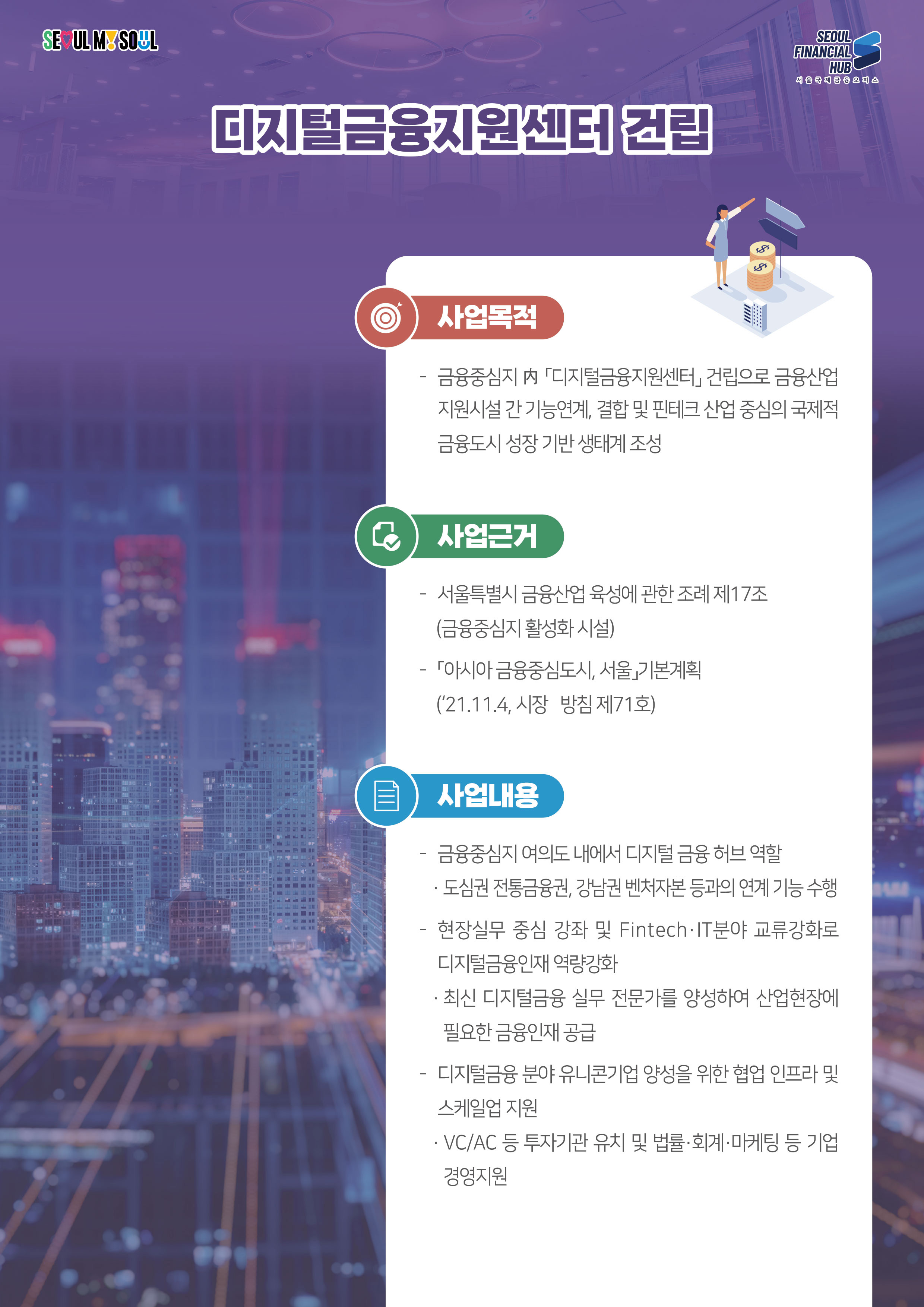SEOUL MY SOUL / SEOUL FINANCIAL HUB 서울국제금융오피스 / 디지털금융지원센터 건립 / 사업목적 : - 금융중심지 「디지털금융지원센터 건립으로 금융산업 지원시설 간 기능연계, 결합 및 핀테크 산업 중심의 국제적 금융도시 성장기반 생태계 조성 / 사업근거 : - 서울특별시 금융산업 육성에 관한 조례 제17조 (금융중심지 활성화시설), -「아시아 금융중심도시, 서울」기본계획 ('21.11.4, 시장 방침 제71호) / 사업내용 : —
금융중심지 여의도 내에서 디지털 금융 허브 역할(도심권 전통금융권, 강남권 벤처자본 등과의 연계 기능수행) / - 현장실무 중심 강좌 및 Fintech.IT분야 교류강화로 디지털금융인재역량강(최신 디지털금융 실무 전문가를 양성하여 산업현장에 필요한 금융인재 공급) - 디지털금융 분야 유니콘기업 양성을 위한 협업 인프라 및 스케일업 지원(VC/AC 등 투자기관 유치 및 법률·회계·마케팅 등 기업 경영지원)