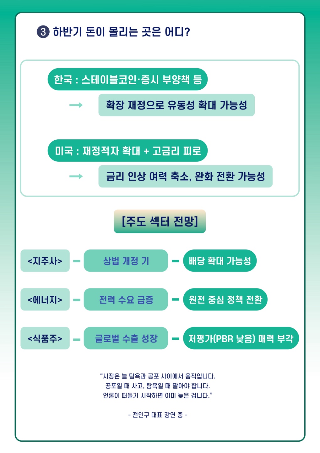 ③ 하반기 돈이 몰리는 곳은 어디? 한국: 스테이블코인·증시 부양책 등→ 확장 재정으로 유동성 확대 가능성
미국: 재정적자 확대 + 고금리 피로→ 금리 인상 여력 축소, 완화 전환 가능성
[주도 섹터 전망]
<지주사> 상법 개정 기 → 배당 확대 가능성
<에너지> 전력 수요 급증 → 원전 중심 정책 전환
<식품주> 글로벌 수출 성장 → 저평가(PBR 낮음) 매력 부각