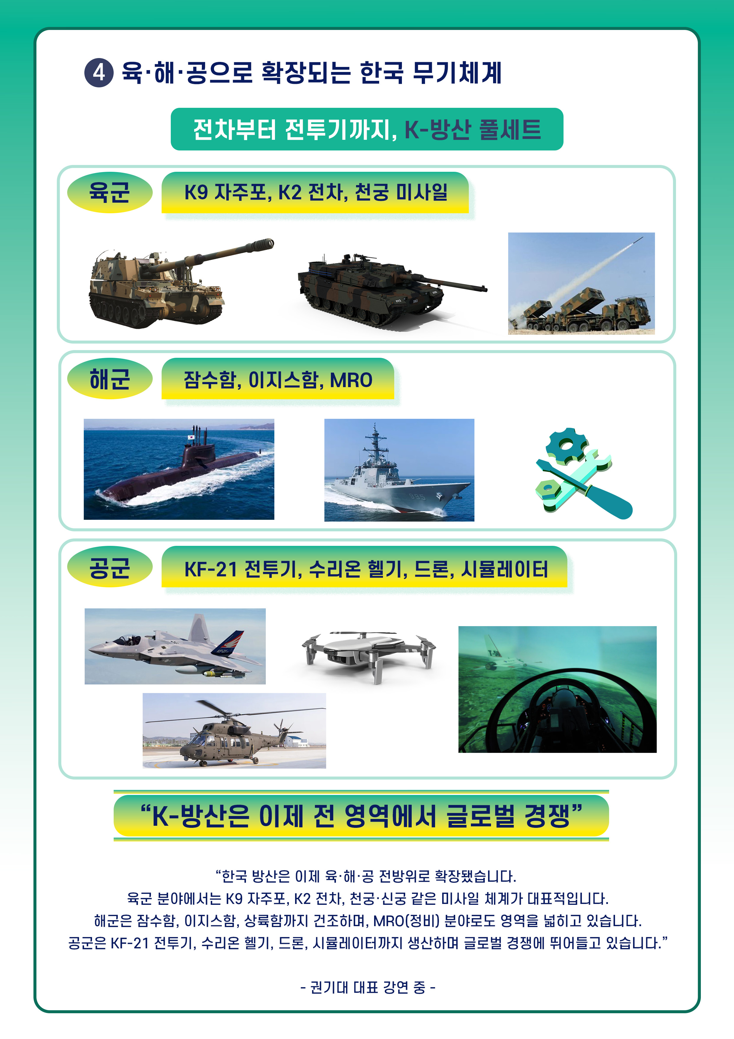④ 육·해·공으로 확장되는 한국 무기체계
전차부터 전투기까지, K-방산 풀세트
육군(각 항목 이미지) : K9 자주포, K2 전차, 천궁 미사일
해군(각 항목 이미지) : 잠수함, 이지스함, MRO
공군(각 항목 이미지) : KF-21 전투기, 수리온 헬기, 드론, 시뮬레이터
K-방산은 이제 전 영역에서 글로벌 경쟁
한국 방산은 이제 육·해·공 전방위로 확장됐습니다.
육군 분야에서는 K9 자주포, K2 전차, 천궁·신궁 같은 미사일 체계가 대표적입니다.
해군은 잠수함, 이지스함, 상륙함까지 건조하며, MRO(정비) 분야로도 영역을 넓히고 있습니다.
공군은 KF-21 전투기, 수리온 헬기, 드론, 시뮬레이터까지 생산하며 글로벌 경쟁에 뛰어들고 있습니다.
권기대 대표 강연 중