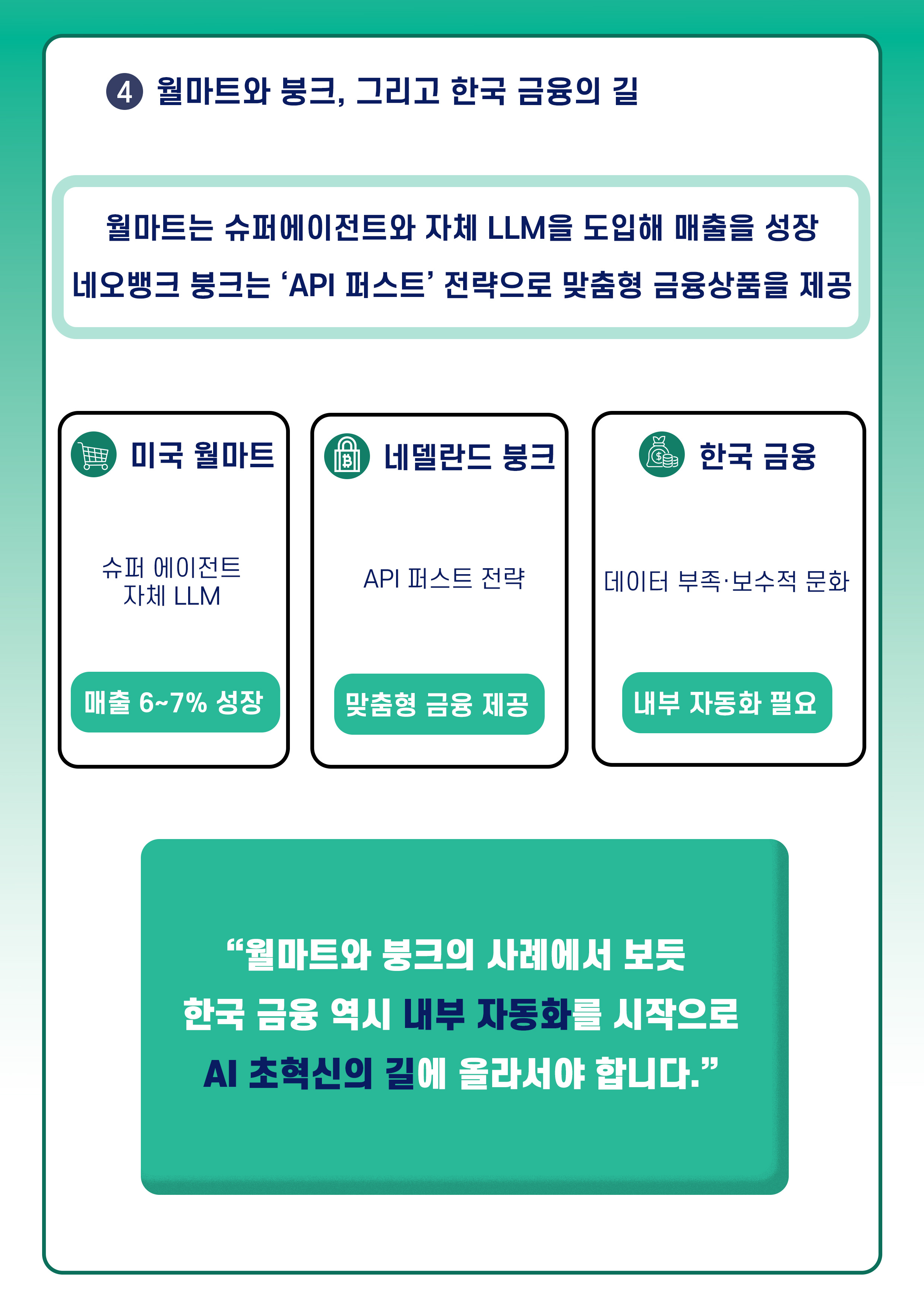 ④ 월마트와 붕크, 그리고 한국 금융의 길
월마트는 슈퍼에이전트와 자체 LLM을 도입해 매출을 성장
네오뱅크 붕크는 ‘API 퍼스트’ 전략으로 맞춤형 금융상품을 제공
미국 월마트 : 슈퍼 에이전트 자체 LLM, 매출 6~7% 성장
네덜란드 붕크 : API 퍼스트 전략, 맞춤형 금융 제공
한국 금융 : 데이터 부족·보수적 문화, 내부 자동화 필요
월마트와 붕크의 사례에서 보듯
한국 금융 역시 내부 자동화를 시작으로
AI 초혁신의 길에 올라서야 합니다.