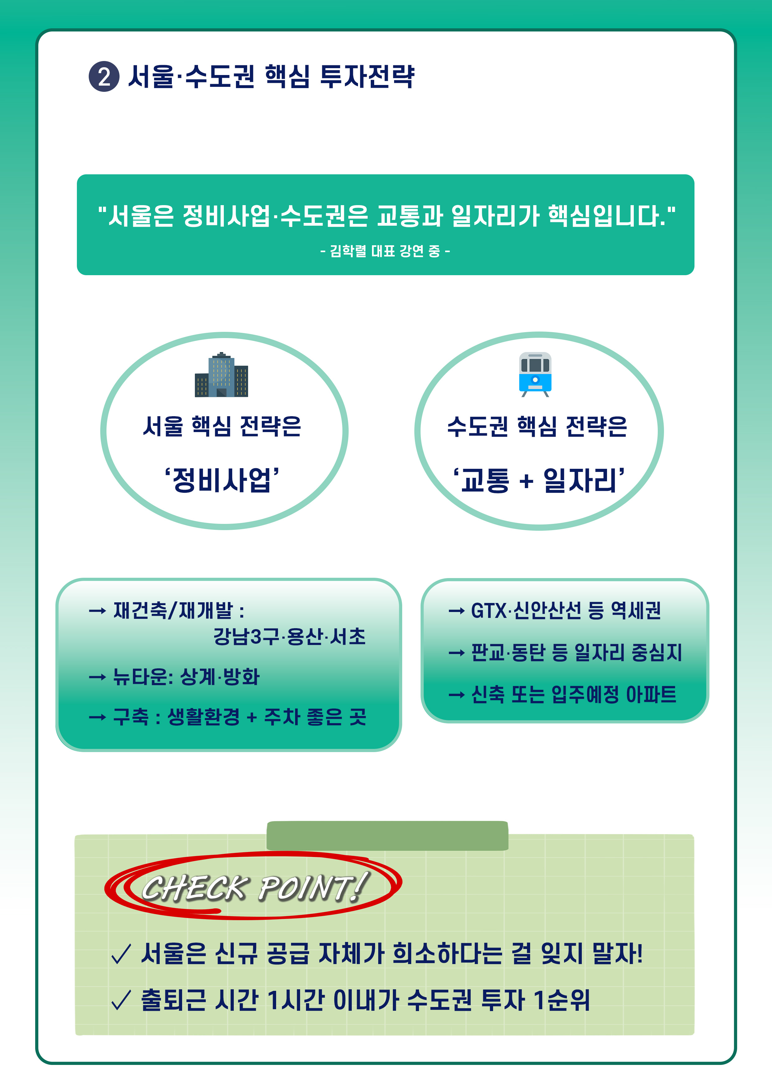 ②서울·수도권 핵심 투자전략
서울은 정비사업·수도권은 교통과 일자리가 핵심입니다.
김학렬 대표 강연 중 -
서울 핵심 전략은 정비사업
→ 재건축/재개발 : 강남3구·용산·서초
→ 뉴타운 : 상계·방화
→ 구축 : 생활환경 + 주차 좋은 곳
수도권 핵심 전략은 교통 + 일자리
→ GTX·신안산선 등 역세권
→ 판교·동탄 등 일자리 중심지
→ 신축 또는 입주예정 아파트
CHECK POINT!
✓ 서울은 신규 공급 자체가 희소하다는 걸 잊지 말자!
✓ 출퇴근 시간 1시간 이내가 수도권 투자 1순위