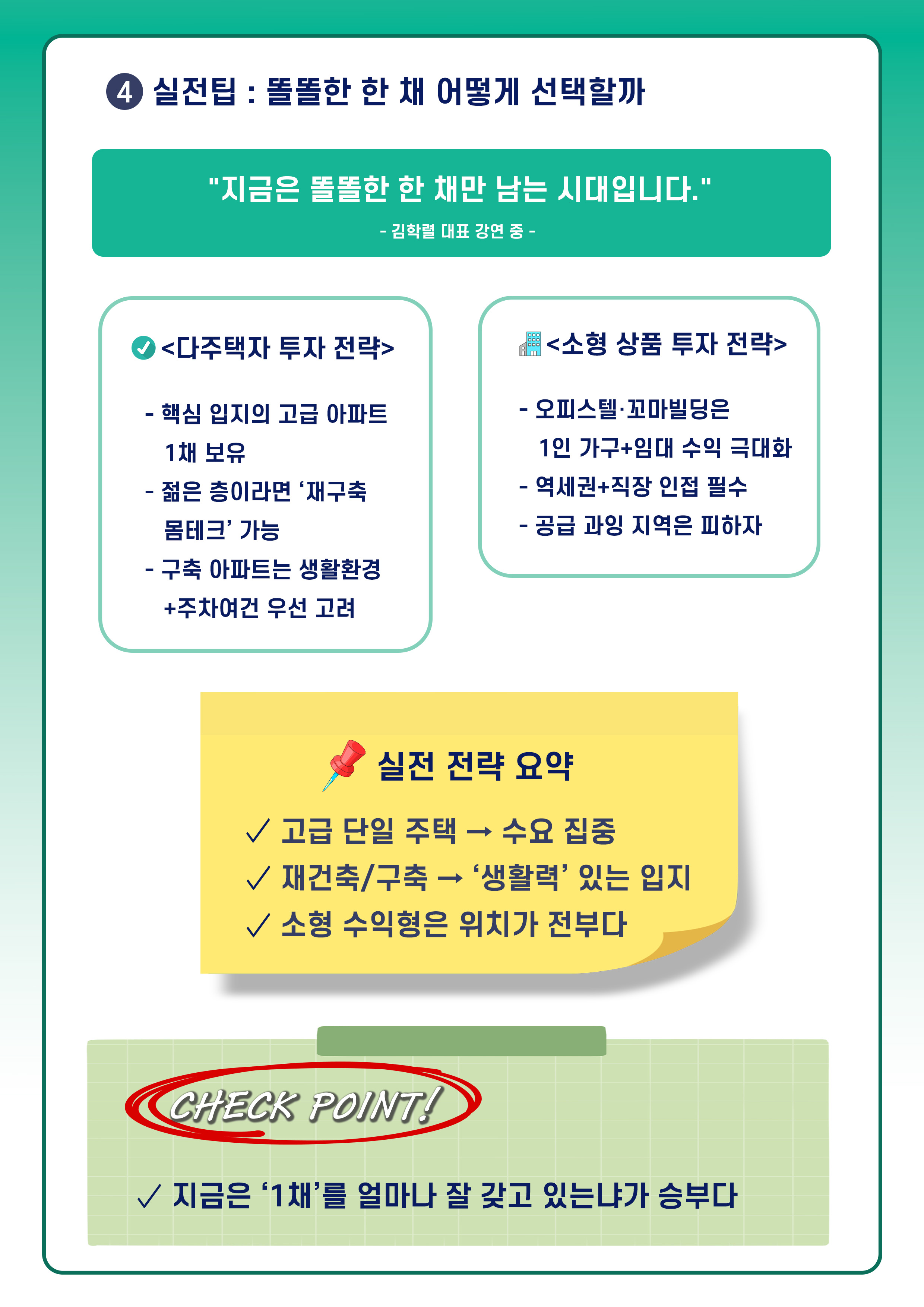 ④실전팁 : 똘똘한 한 채 어떻게 선택할까
지금은 똘똘한 한 채만 남는 시대입니다.
김학렬 대표 강연 중 -
다주택자 투자 전략 : 핵심 입지의 고급 아파트 1채 보유, 젊은 층이라면 재구축 몸테크 가능, 구축 아파트는 생활환경 + 주차여건 우선 고려
소형 상품 투자 전략 : 오피스텔·꼬마빌딩은 1인 가구+임대 수익 극대화, 역세권·직장 인접 필수, 공급 과잉 지역은 피하자
실전 전략 요약
✓ 고급 단일 주택 → 수요 집중
✓ 재건축/구축 → 생활력 있는 입지
✓ 소형 수익형은 위치가 전부다
CHECK POINT!
✓ 지금은 1채를 얼마나 잘 갖고 있느냐가 승부다