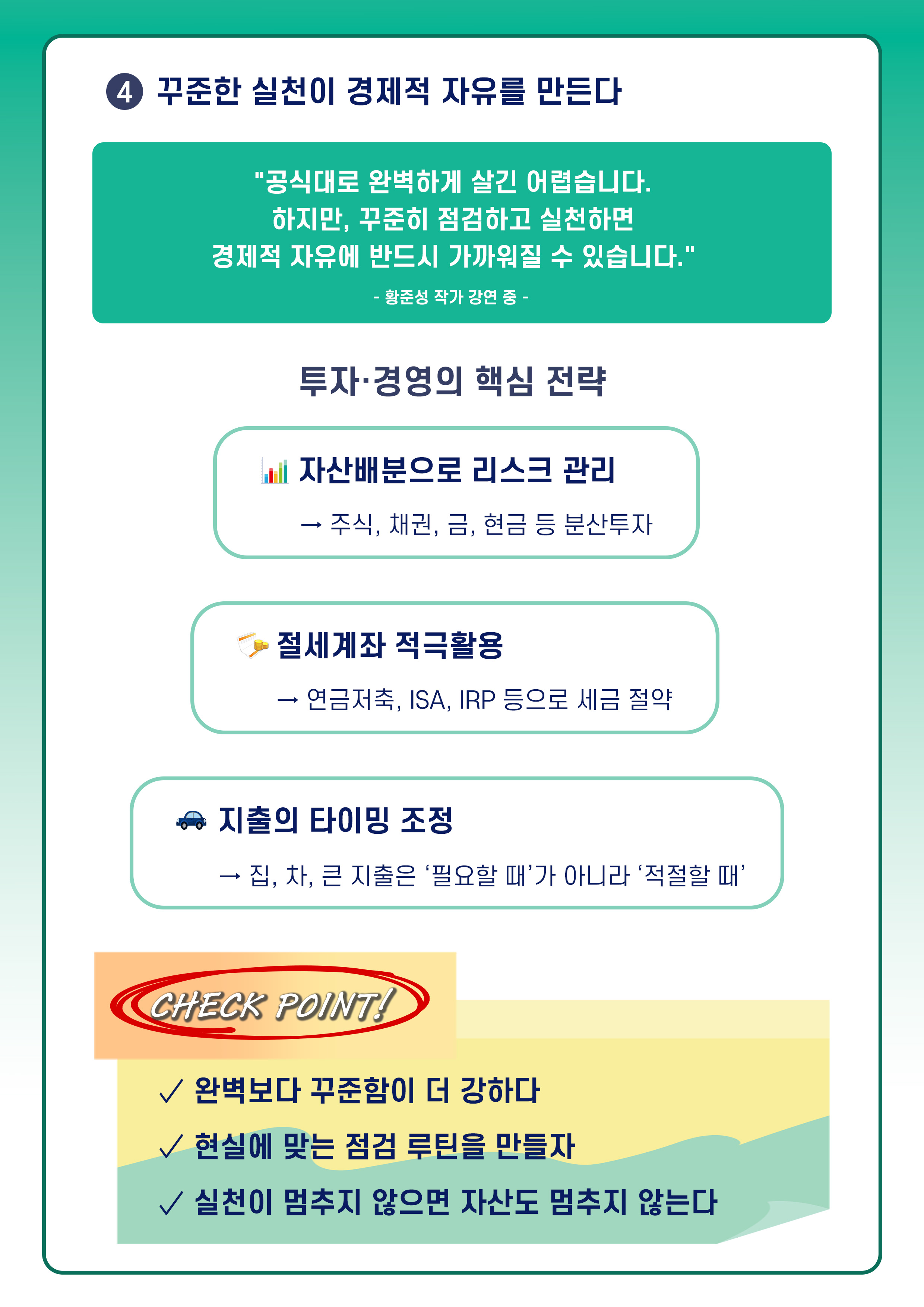 ④ 꾸준한 실천이 경제적 자유를 만든다
공식대로 완벽하게 살긴 어렵습니다.
하지만 꾸준히 점검하고 실천하면
경제적 자유에 반드시 가까워질 수 있습니다.
황준성 작가 강연 중 -
투자·경영의 핵심 전략 : 
자산배분으로 리스크 관리 → 주식, 채권, 금, 현금 등 분산투자
절세계좌 적극활용 → 연금저축, ISA, IRP 등으로 세금 절약
지출의 타이밍 조정 → 집, 차, 큰 지출은 ‘필요할 때’가 아니라 ‘적절할 때’
CHECK POINT!
✓ 완벽보다 꾸준함이 더 강하다
✓ 현실에 맞는 점검 루틴을 만들자
✓ 실천이 멈추지 않으면 자산도 멈추지 않는다